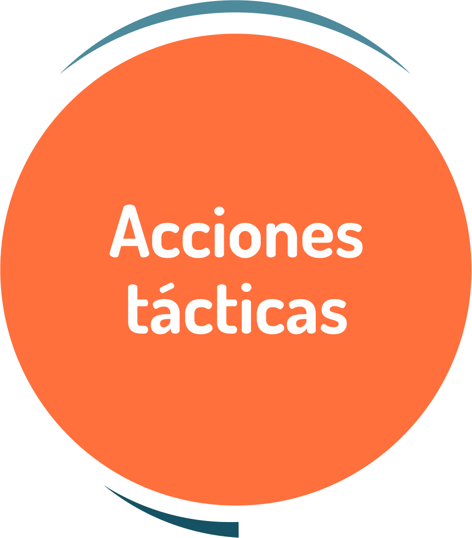 acciones_tacticas