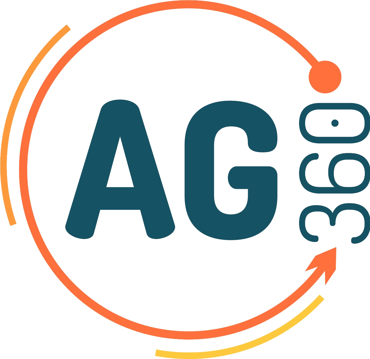 AG 360