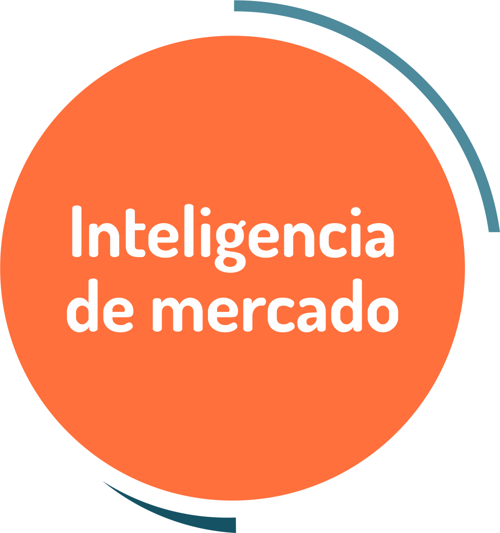 inteligencia_de_mercado