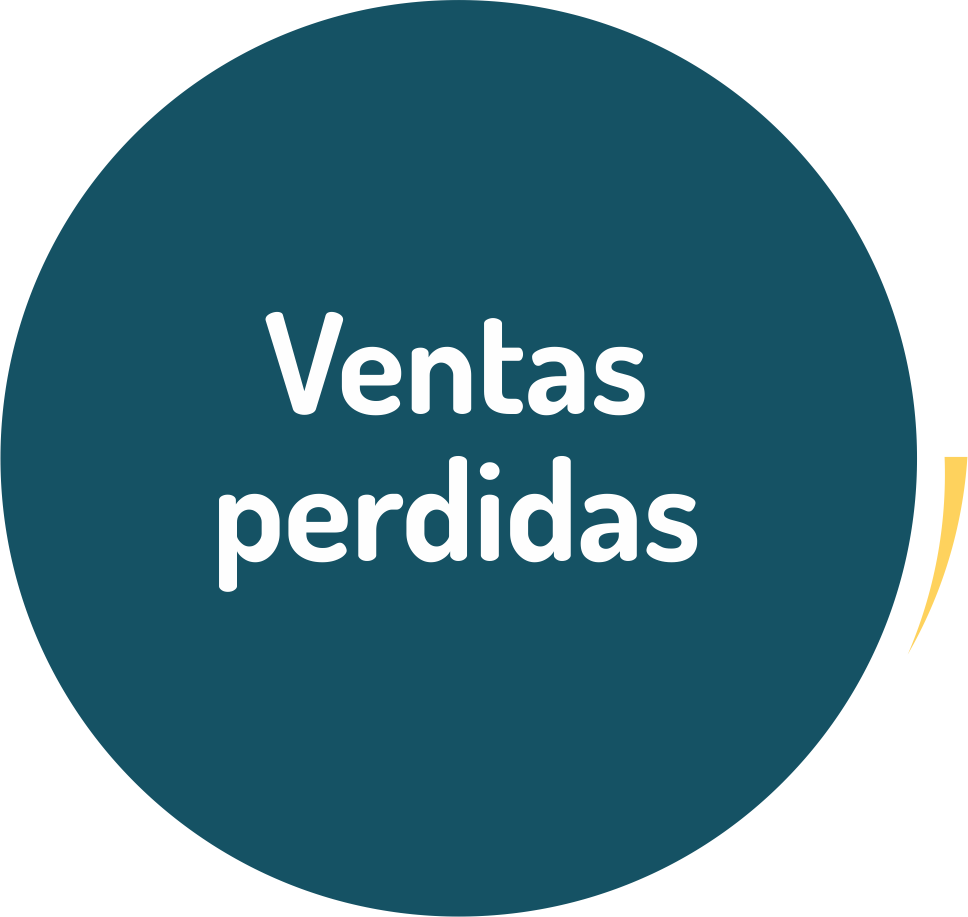 ventas_perdidas